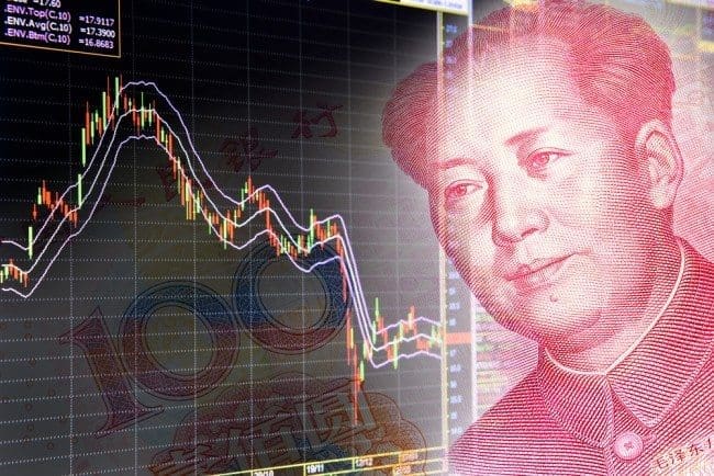 china economy