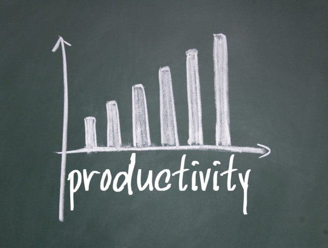 productivity