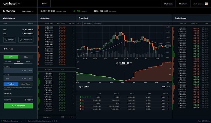 coinbase pro