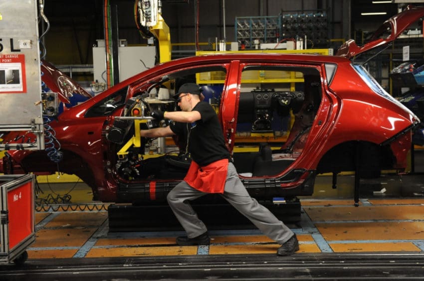 UK output
