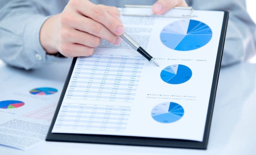 The importance of market research in today s business climate 2