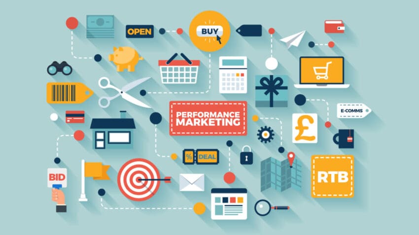 performance-marketing-1280×720-1280×720-1