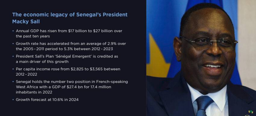 President Macky Sall leaves Senegal’s economy flourishing, despite Covid and Ukraine war challenges during tenure